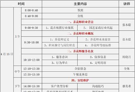 花卉租赁价格表