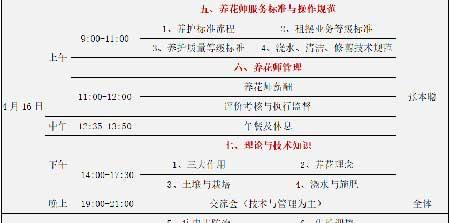 花卉租赁价格表