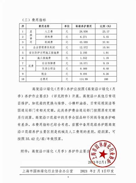 绿植养护费用