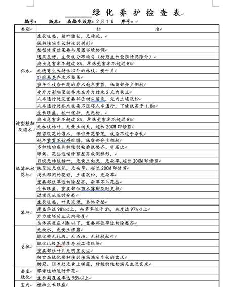 绿植养护表格