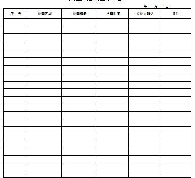 日常绿化养护检查表