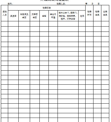 日常绿化养护检查表
