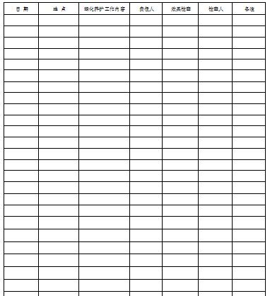 日常绿化养护检查表