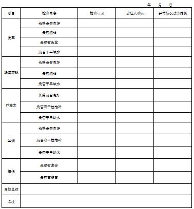 日常绿化养护检查表