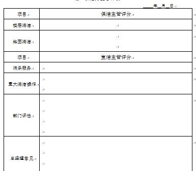 日常绿化养护检查表