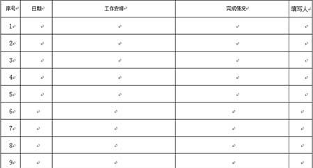 日常绿化养护检查表