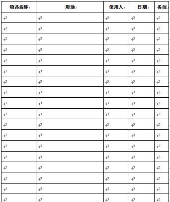 日常绿化养护检查表