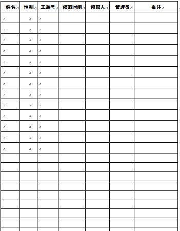 日常绿化养护检查表