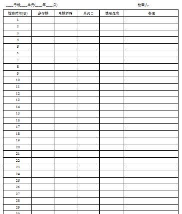 日常绿化养护检查表