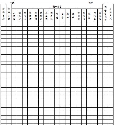 日常绿化养护检查表