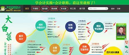 绿化养护的税率是多少