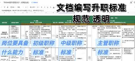 绿植养护卡片