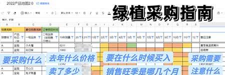 绿植养护卡片